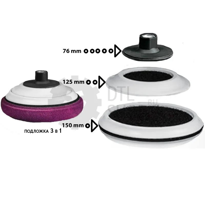 Scholl Concepts IQ 3 in 1 - Подложка полировальная, 76, 125, 150 мм