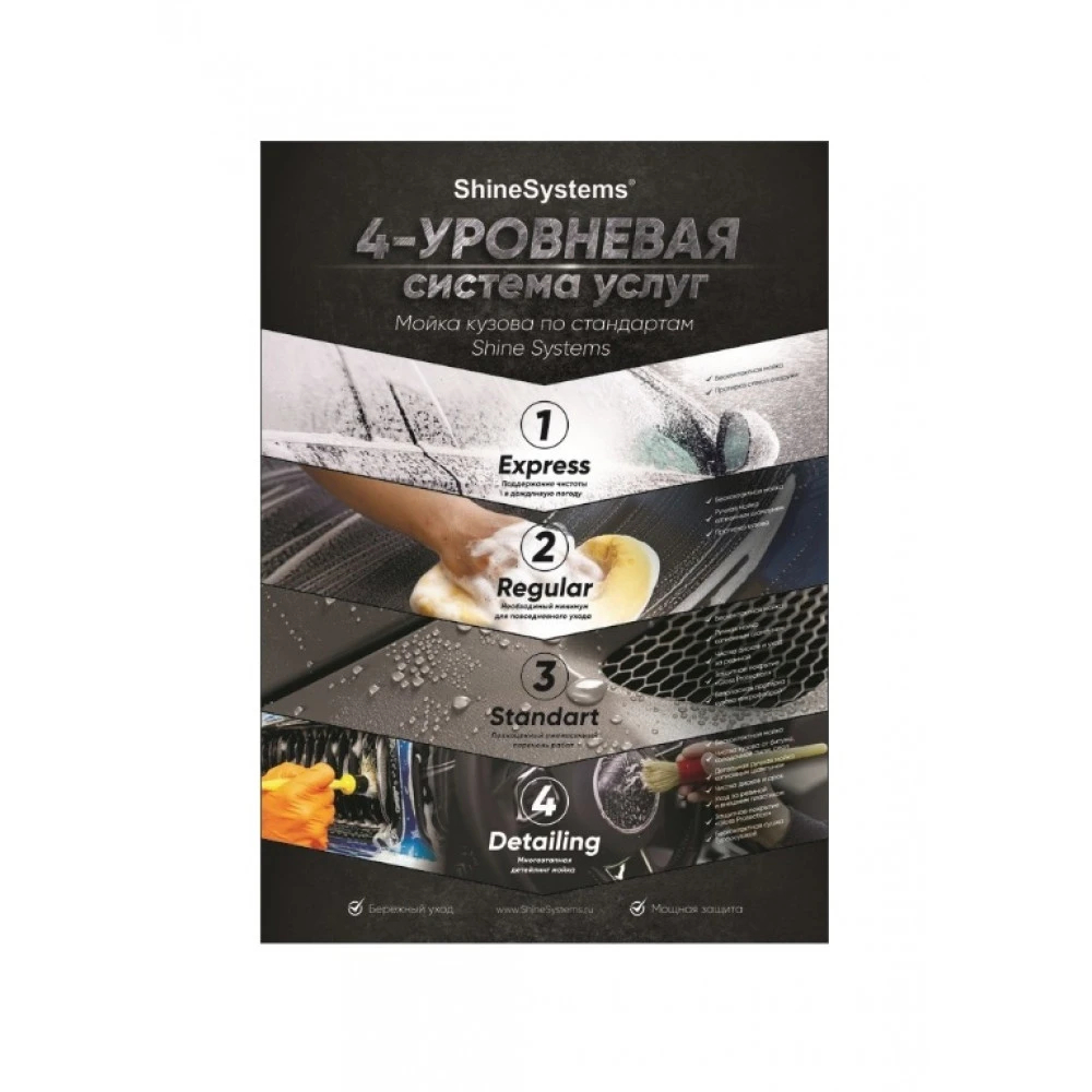 Shine Systems плакат А4 "Система услуг"