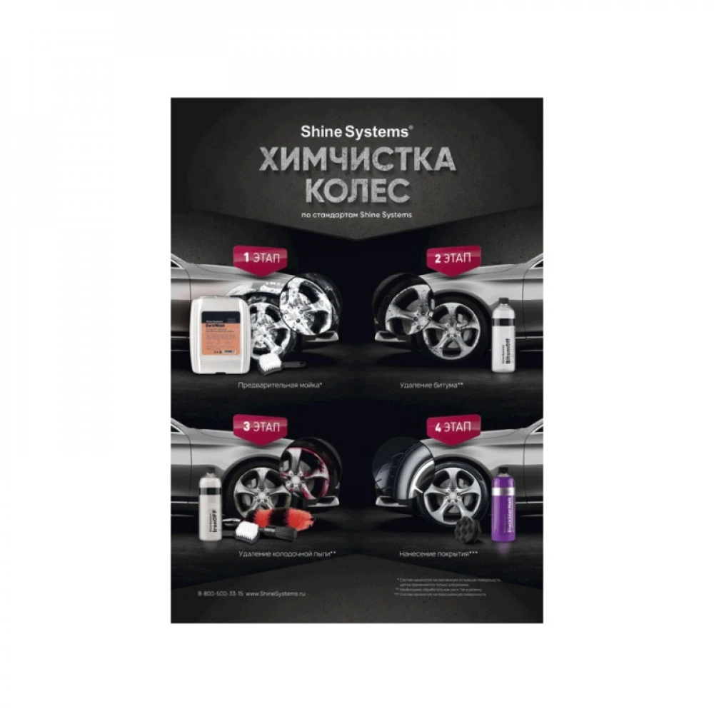Shine Systems плакат А4 "Химчистка колес"